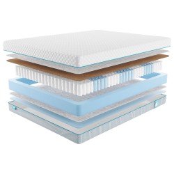 matras-promteks-orient-soft-standart-kombi-1.jpg